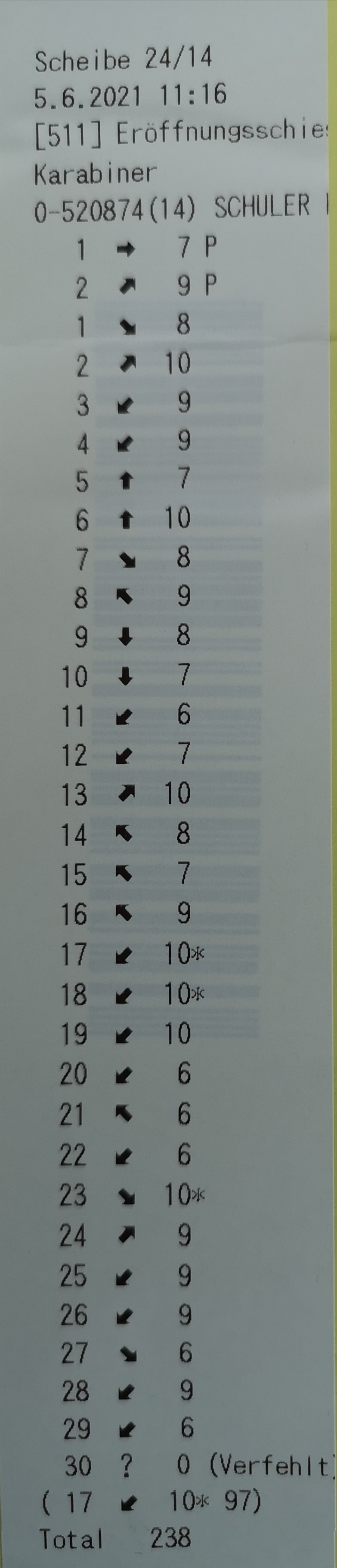 image de Fête fédérale de tir a Lucerne 2021